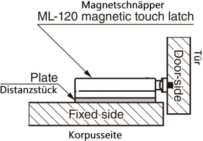 4 Stück Distanzplatte, aus Polyacetal, Oberfläche: schwarz, 70 mm (2-3/4″), ML-120-DP4-BL. Ausgleichsplatte für Magnet-Druckschnäpper ML-120BR, ML-120W und ML-120BL von Sugatsune, von Sugatsune / LAMP® (Japan) – Bild 3