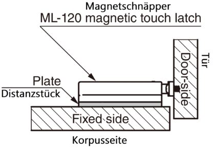 4 Stück Distanzplatte, aus Polyacetal, Oberfläche: weiß, 70 mm (2-3/4″), ML-120-DP4-WT. Ausgleichsplatte für Magnet-Druckschnäpper ML-120BR, ML-120W und ML-120BL von Sugatsune, von Sugatsune / LAMP® (Japan) – Bild 3