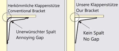 2 Stück hochwertiger Schwerlastmontagewinkel, Tragkraft: 30 kg (67 lbs), Oberfläche: Umbra, 86 mm (3,4″), BTK-85UM. Schwerlastregalwinkel für Tablar, Trennwand, Regal, Fachboden, Eckverbindung und viel mehr, von Sugatsune / LAMP® (Japan) – Bild 3